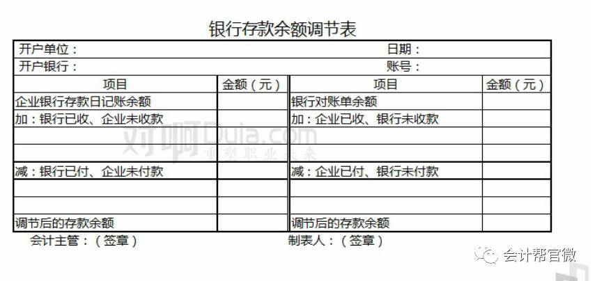 老会计教你快速手调银行存款余额调节表小白必戳