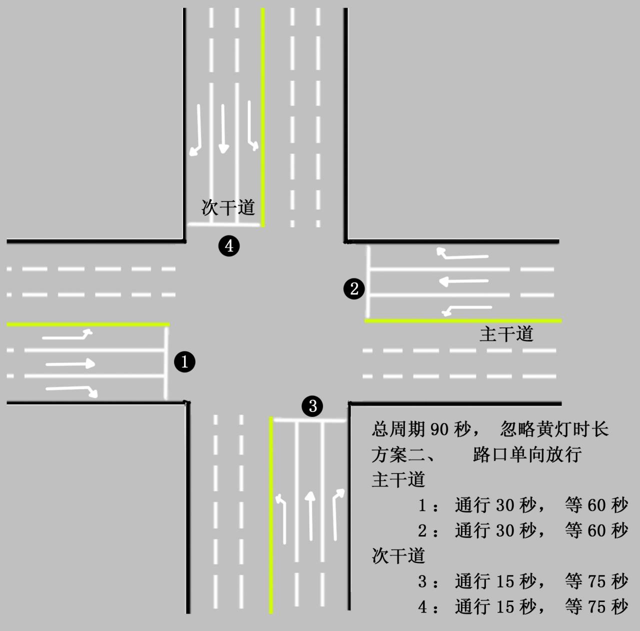 迴音壁凱里市公安局交警大隊關於網友留言凱里十字路口信號燈調配不