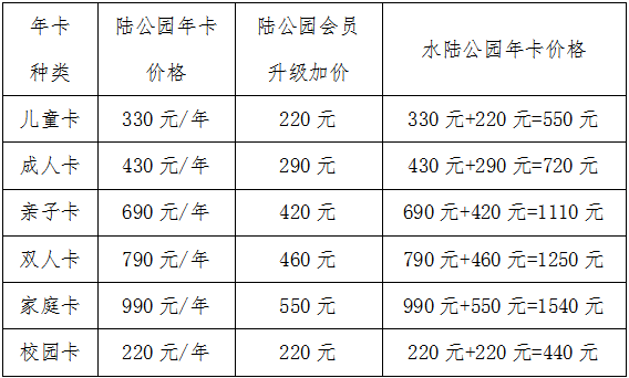 乐和乐都水上乐园甩福利啦,门票超优惠劲爆来袭!