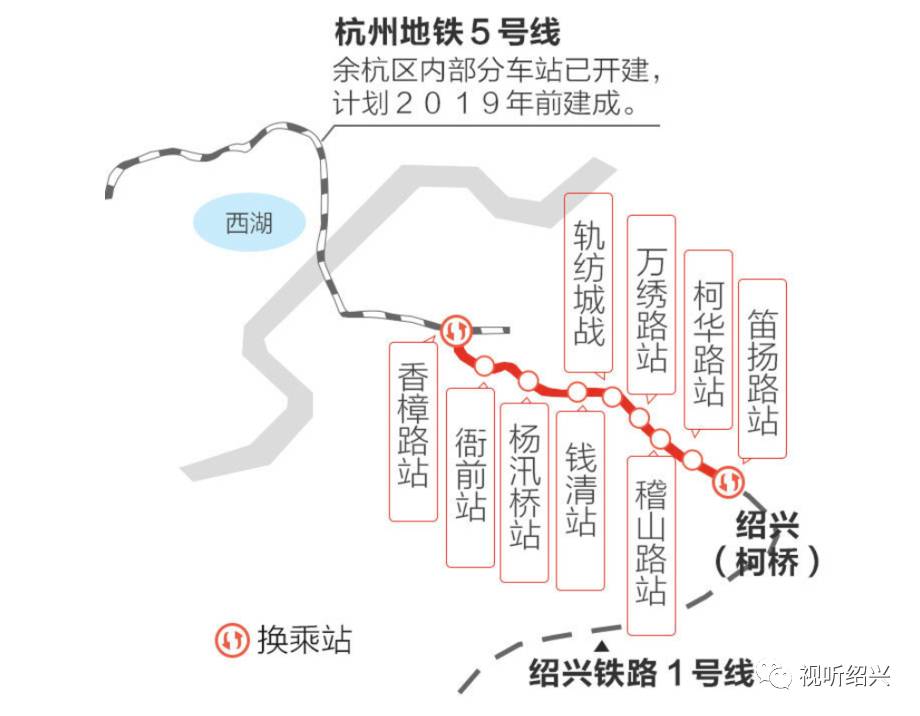 绍兴三号线地铁线路图图片