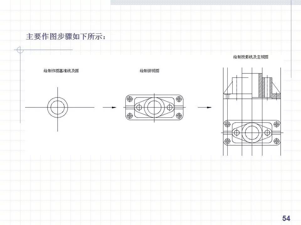 cad繪製複雜平面圖形的方法和技巧!手把手一學就會!