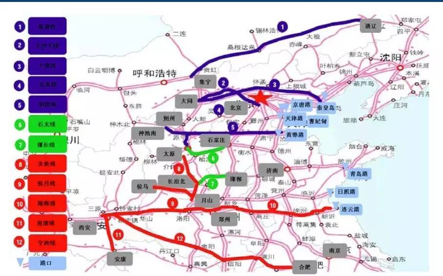 中国煤炭铁路运输主要线路