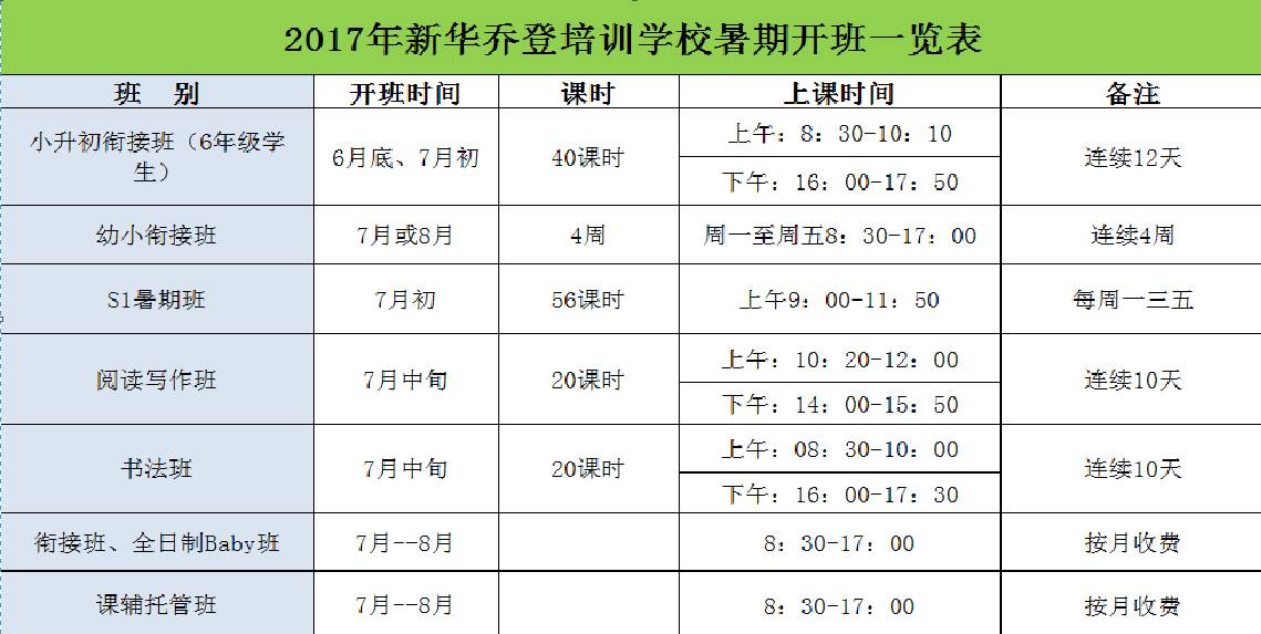 2017年新華喬登培訓學校暑期開班一覽表