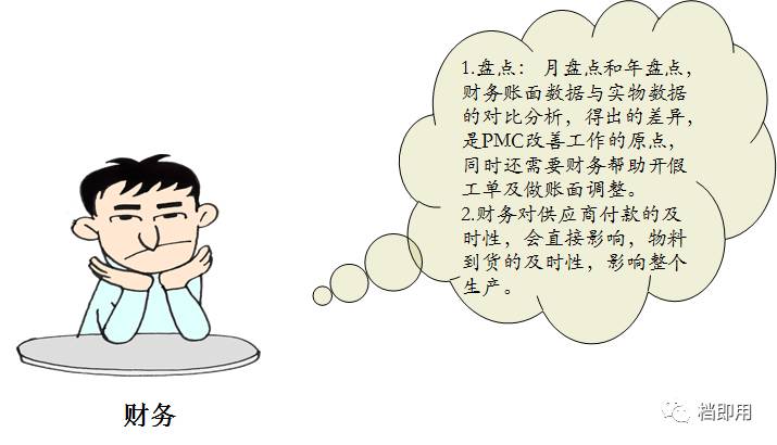 pmc是什么意思（pmc生产计划与物料控制）-第2张图片-潮百科