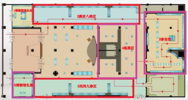 首都博物馆三层平面图图片