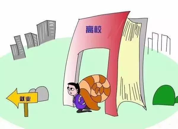 地方院校大學生職業規劃和就業現狀調查——以河南城建學院為例