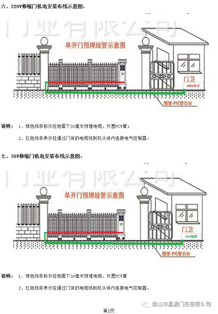 cad单开门的画法图片