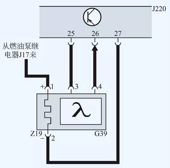 深入浅出讲解氧传感器的检修方法