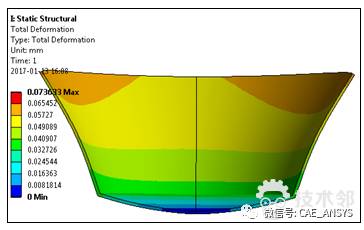 電磁爐加熱水電磁熱結構耦合分析