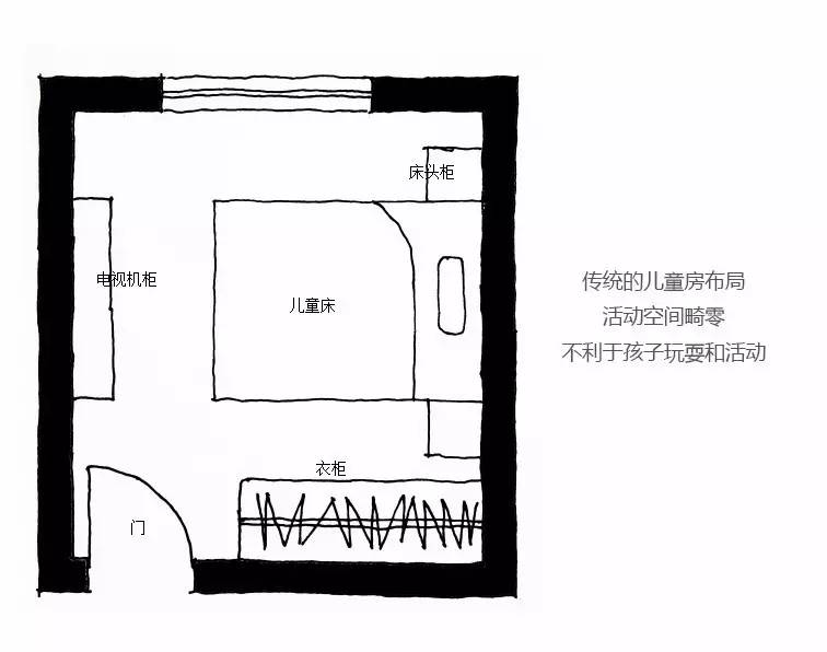 这样既能增加活动空间,又减少了发生磕碰的机会3,打通儿童房和客厅