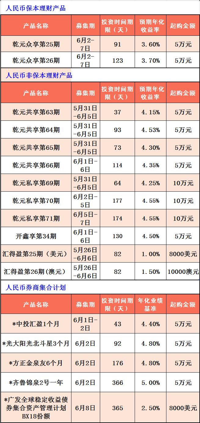 借记卡pos机费率_pos机刷卡费率9月调整_pos机刷卡费率