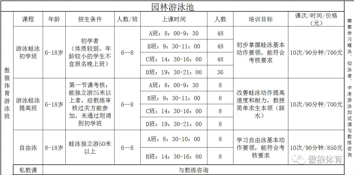 自由泳班的時間段,每班有人數限制,請速聯繫教練報名小班教學6--8人一