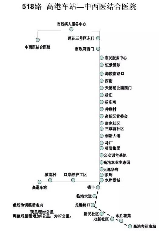 等小區居民無夜班公交車出行的問題,同時覆蓋9路夜班取消後的線路站點