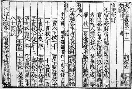 中国古代人口买卖_古代人口买卖图片