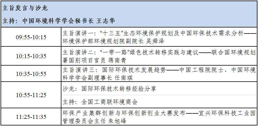 【福利】环保部对外合作中心主办的"国际清洁技术峰会暨环保技术国际