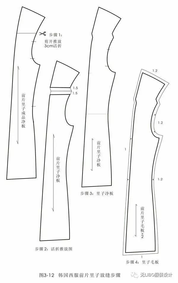 男西裝製版圖(款式/結構/放縫/工藝)