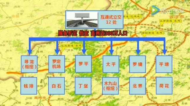 信宜市不讲条件不讲价钱确保5个月内完成罗信高速征地拆迁任务