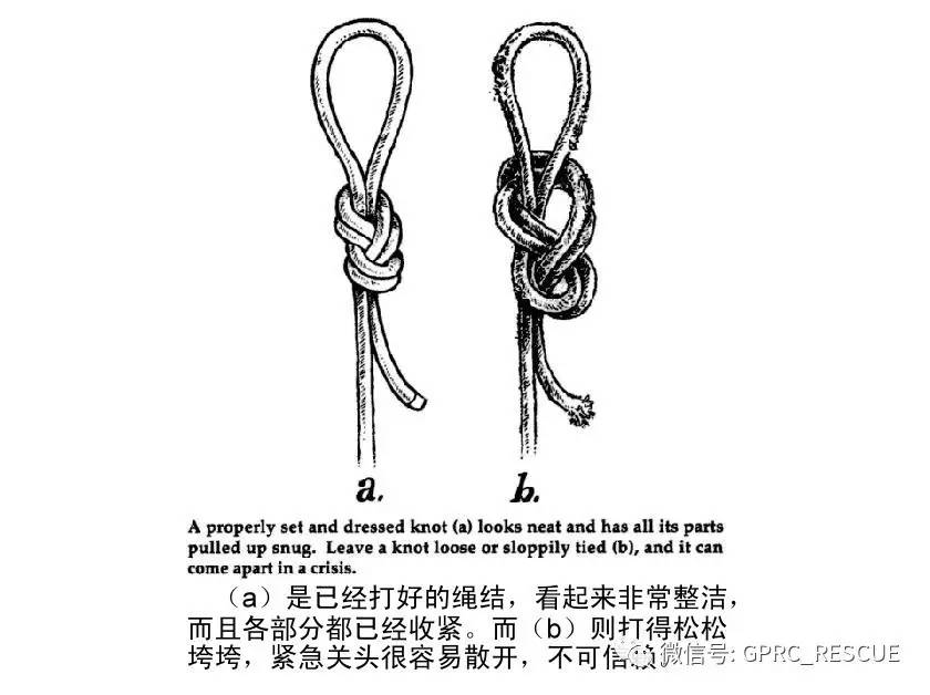 安全绳绑法图解图片