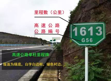 高速公路公里数标志图片