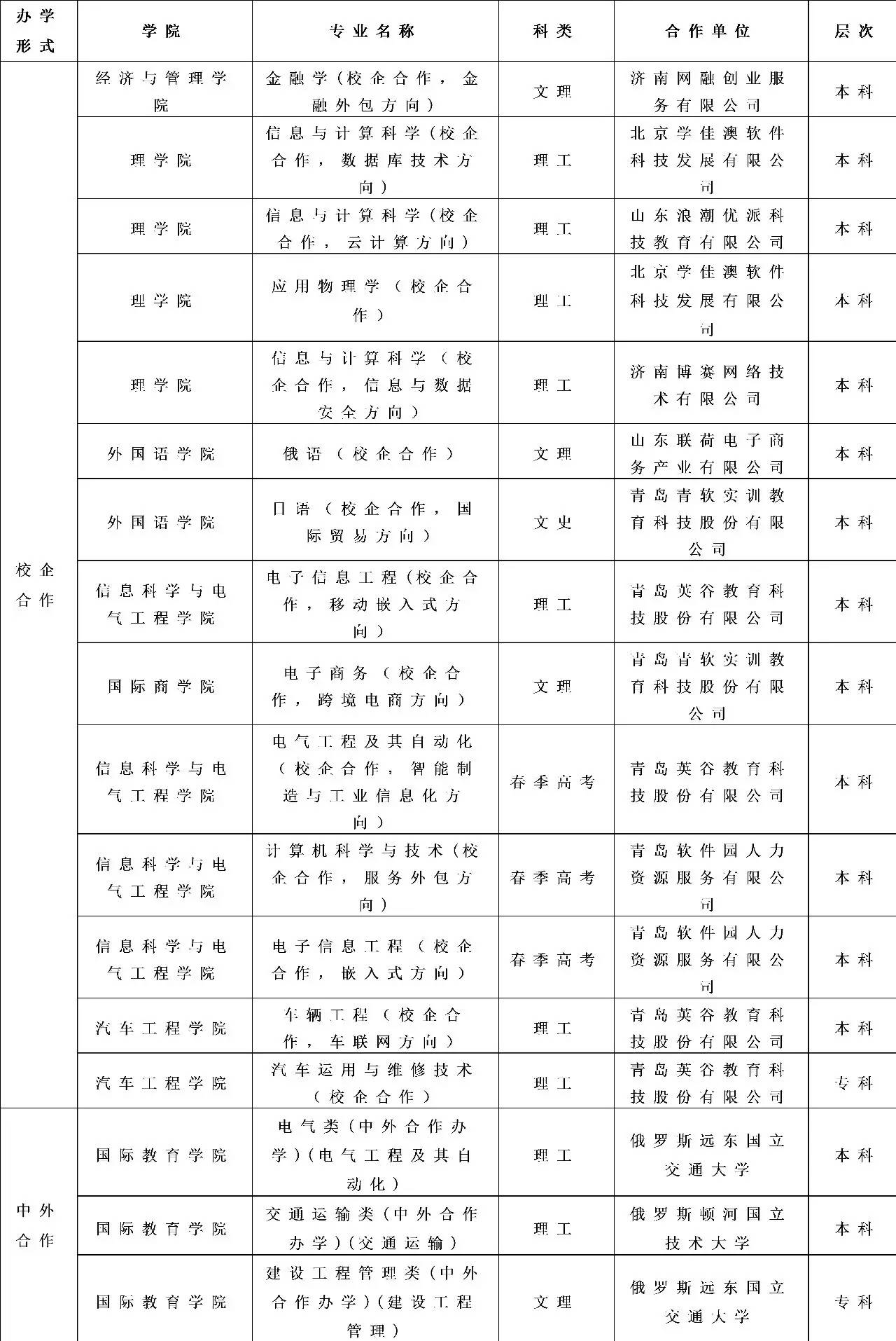 云南交通职业技术学院公路学院_湖南交通职业技术学院工程经济学院_太原交通职业技术学院