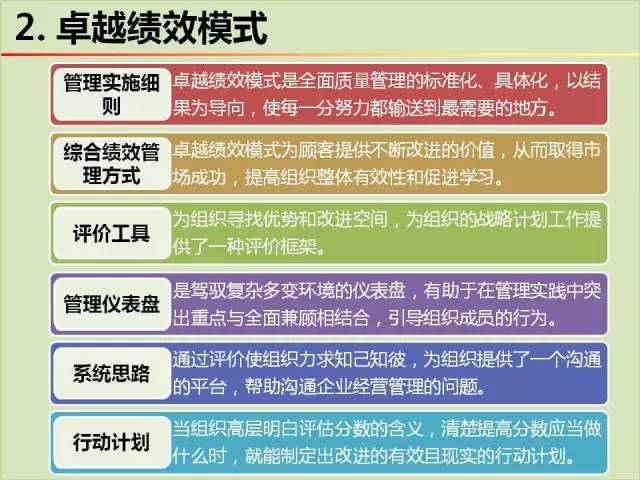 该模式源自美国波多里奇奖评审标准,以顾客为导向,追求卓越绩效管理