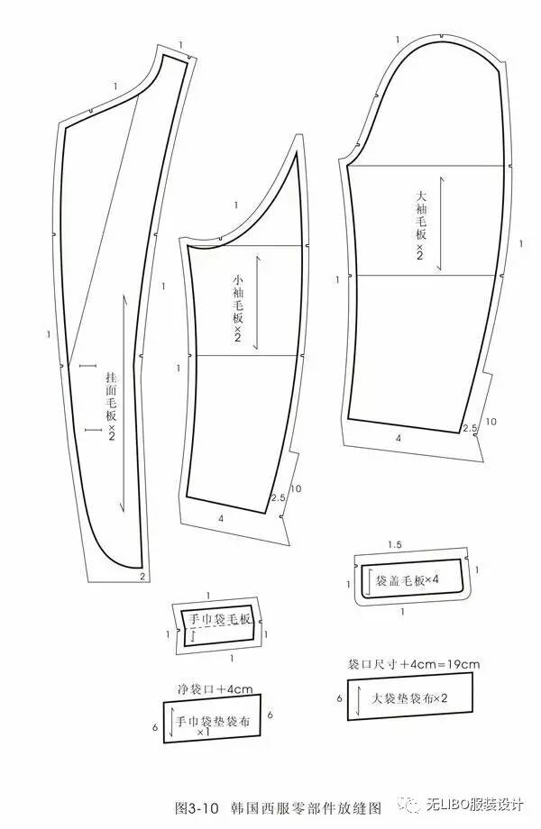 男西裝製版圖(款式/結構/放縫/工藝)