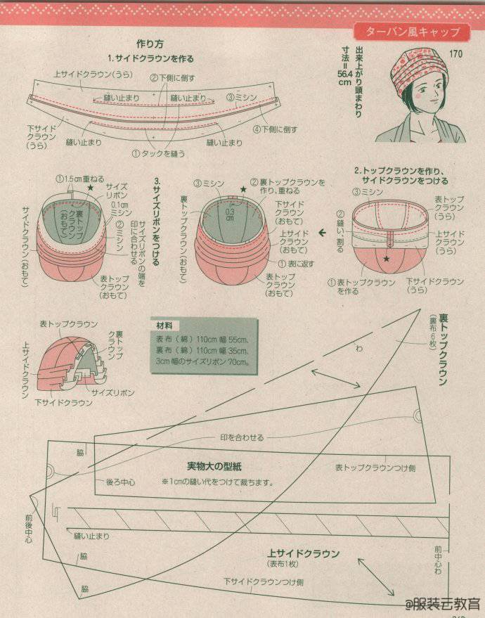 帽子21种帽子的纸样及制作资料