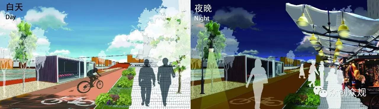 白天-夜晚空间分时利用对比图