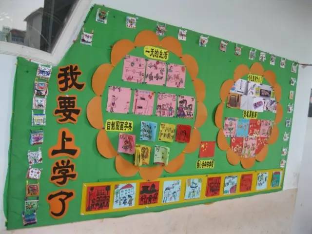 幼兒園畢業班精美主題牆環境創設