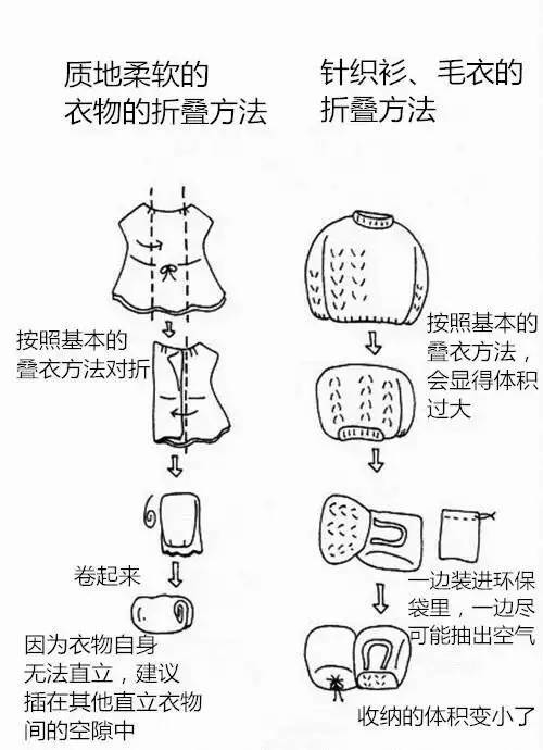 叠t恤技巧图解图片