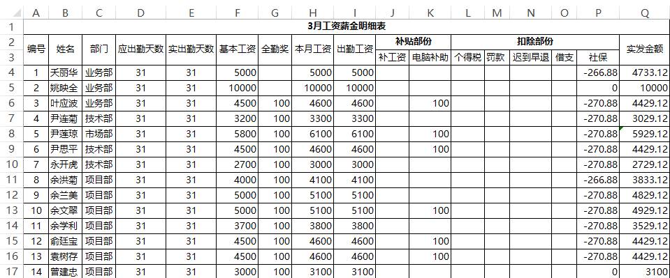 【辦公技巧】這才是史上最簡單的工資條製作方法!