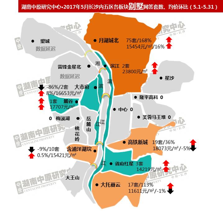 【中原發布】長沙樓市5月區域熱力圖