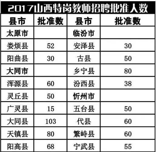 2023安徽教师资格证考试网官网_安徽考试招生网官网_安徽塔吊司机证官网查询