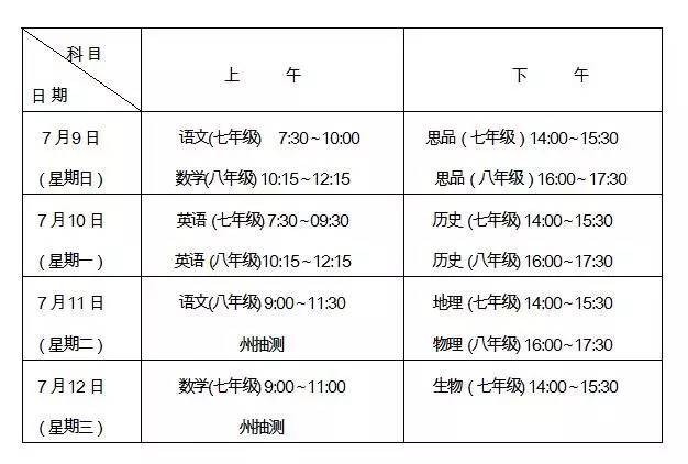 【必看】箇舊市2017年春季學期期末考試時間安排表新鮮出爐~~速來看看