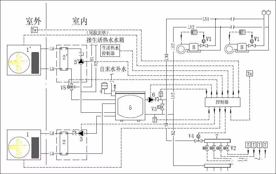 2,2冷劑-水換熱器 3,3冷熱水循環系統一級泵4 膨脹罐 5平衡水罐 6