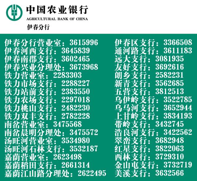 伊春農行etc卡樂享週六加油打折活動進行中