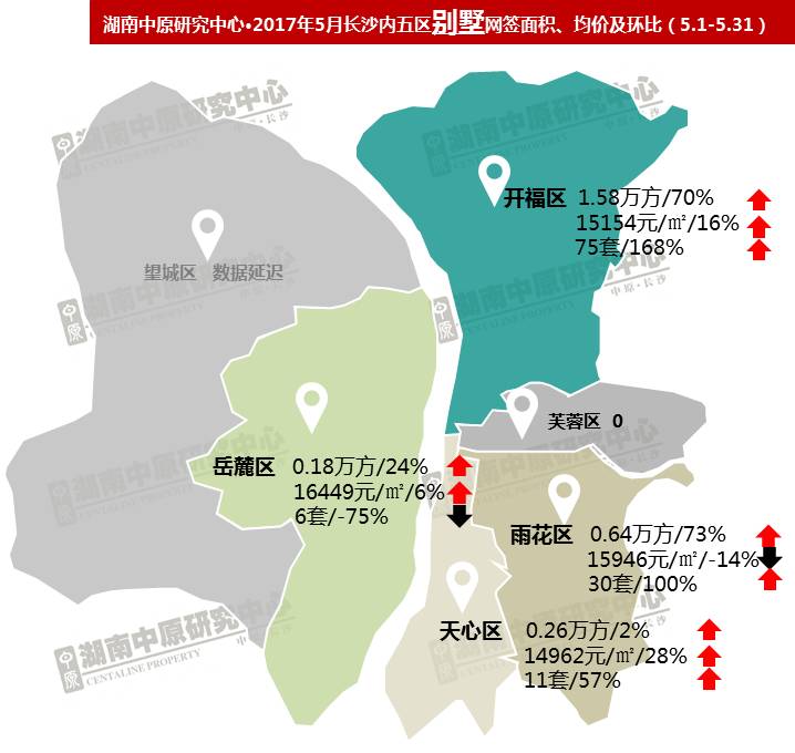 【中原發布】長沙樓市5月區域熱力圖