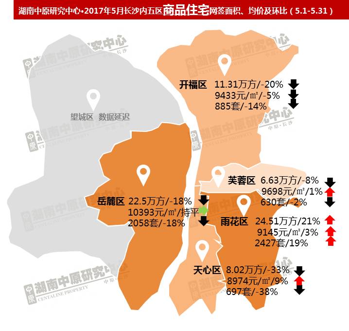 【中原發布】長沙樓市5月區域熱力圖