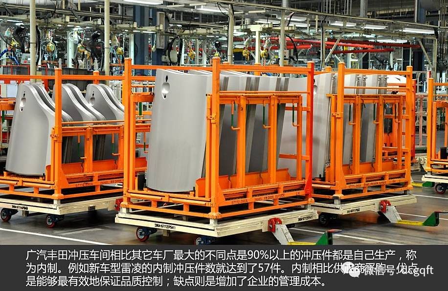 汽車工廠之豐田汽車工廠走進豐田全球最先進工廠