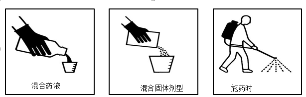 标签都会说明在测量/混配和施药时需要的防护装备,这些信息会以象形图