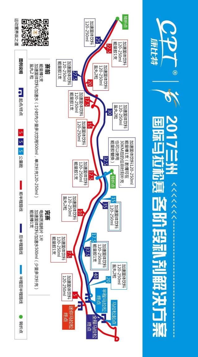 奔跑吧!兰州,2017兰州马拉松,你准备好了吗?