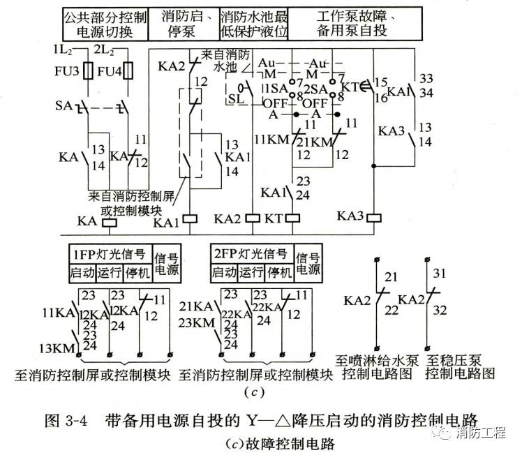 消火栓泵的电气控制电路图解