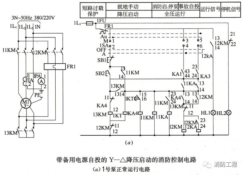 消火栓泵的電氣控制電路圖解