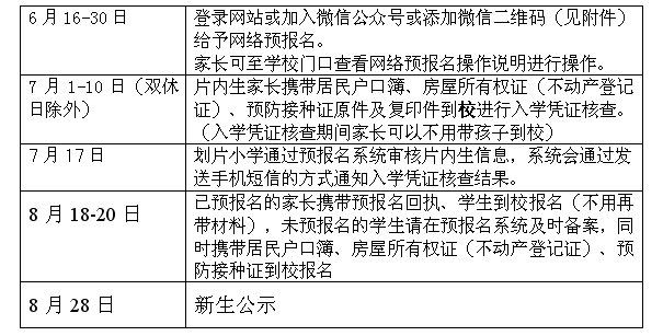 鼓山苑小学划片图片