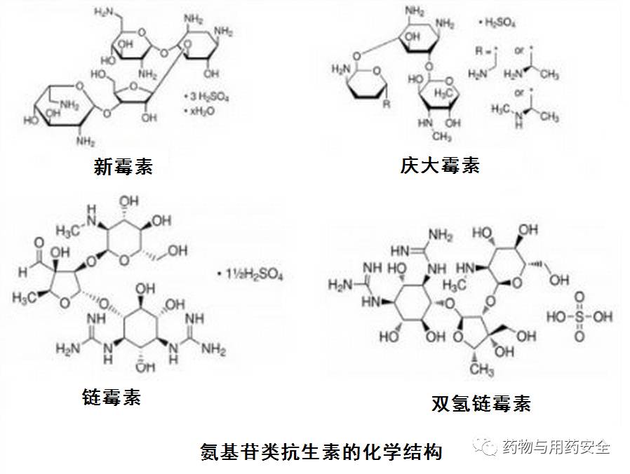 哪些药属他汀类药物_他汀类药的别名_他汀类药物有哪些药名