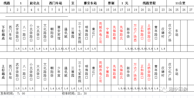 雅安7路公交车路线图图片