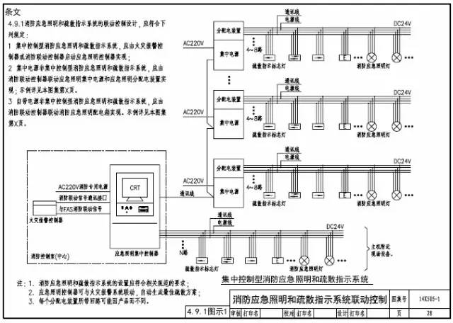 智能应急照明疏散指示系统设计及图示说明