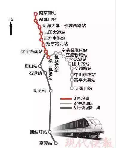 最长长长长长长长长长地铁线来了!南京地铁要逆天!