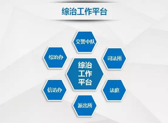 临浦镇创新社会治理体系 落实"四个平台"建设