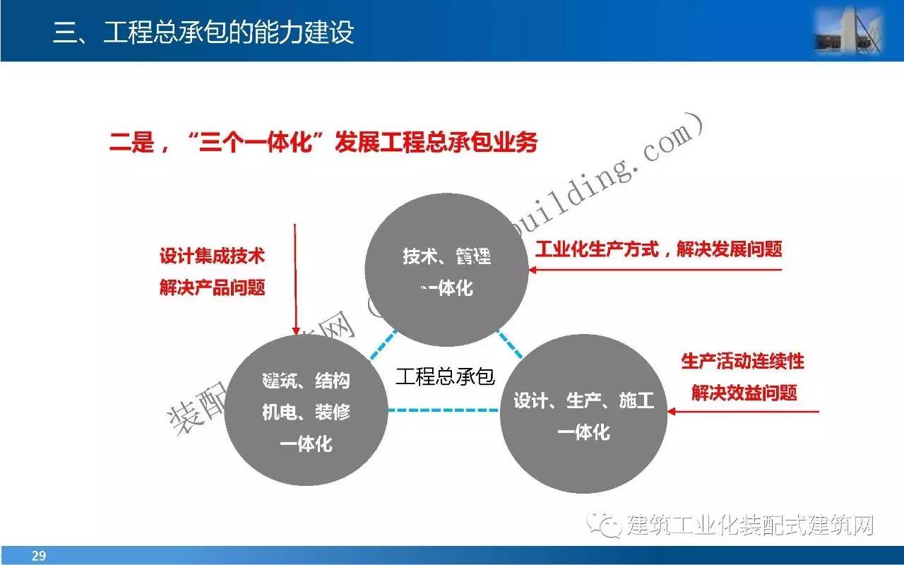 葉明:epc工程總承包管理模式與能力建設